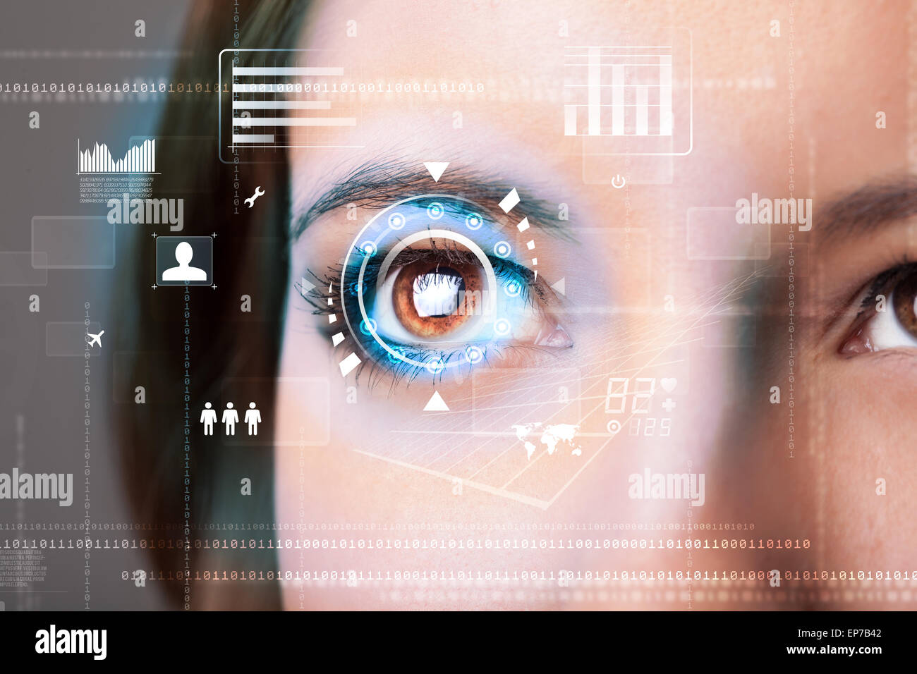 Future woman with cyber technology eye panel concept Stock Photo - Alamy