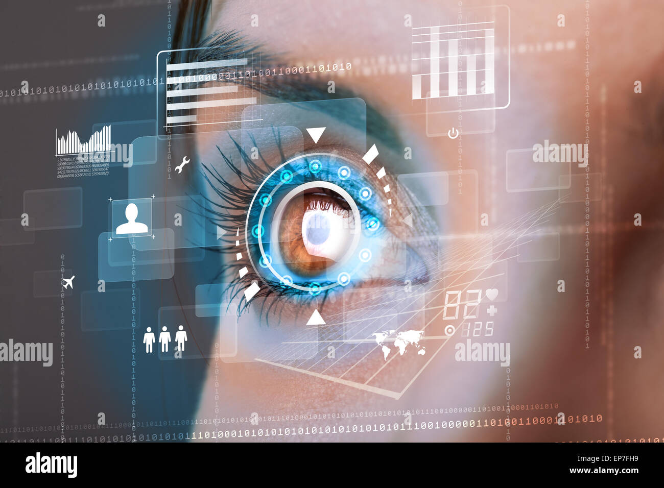 Future woman with cyber technology eye panel concept Stock Photo - Alamy