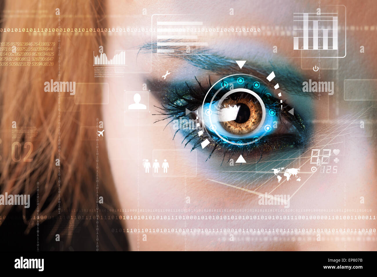 Future woman with cyber technology eye panel concept Stock Photo - Alamy