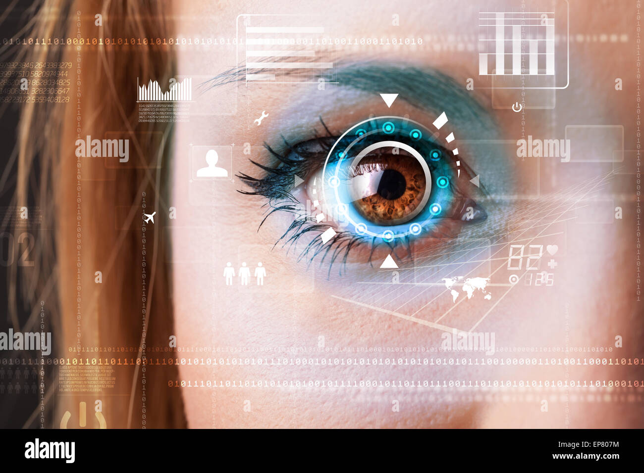 Future woman with cyber technology eye panel concept Stock Photo - Alamy