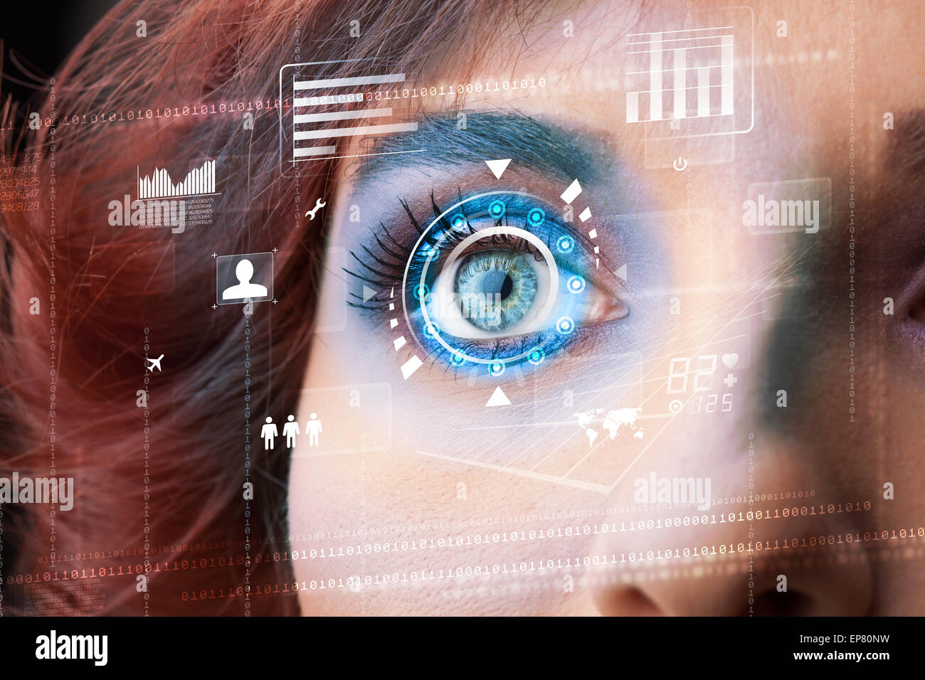 Future woman with cyber technology eye panel concept Stock Photo - Alamy