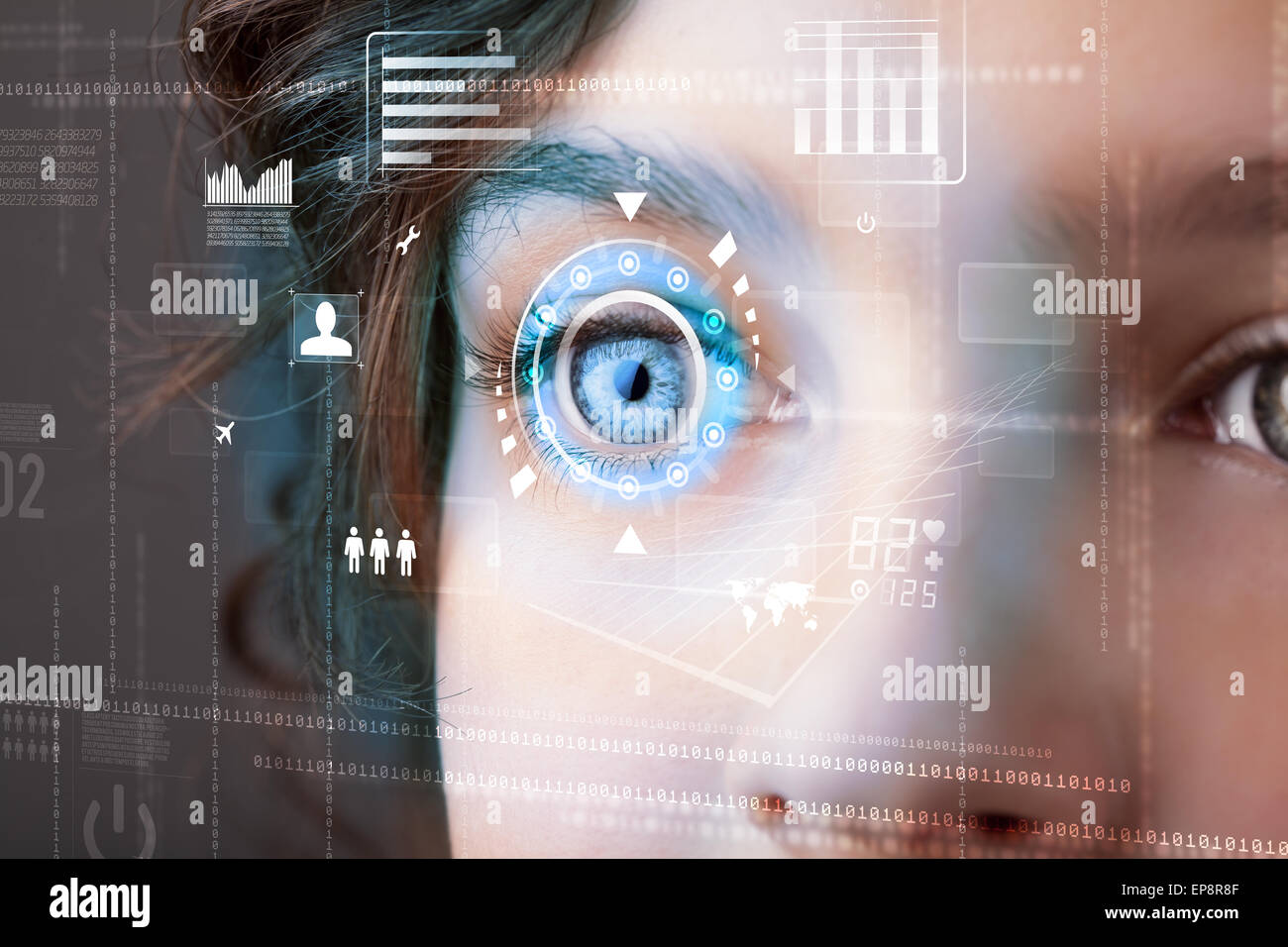 Future woman with cyber technology eye panel concept Stock Photo - Alamy