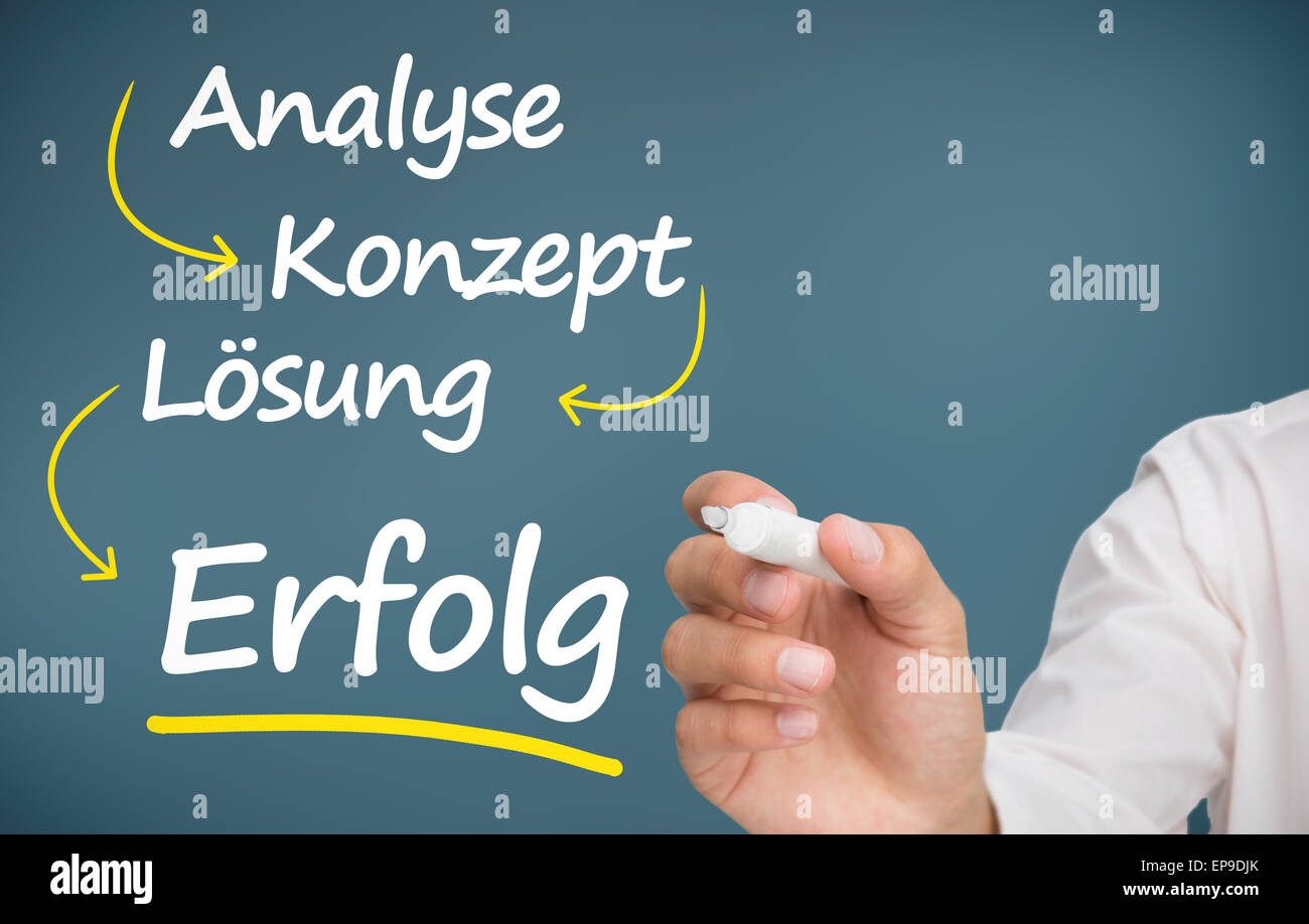 Businessman writing problem analyse konzept losung and erfolg Stock Photo
