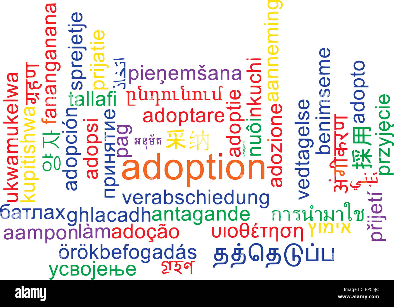 Background concept wordcloud multilanguage international many language ...
