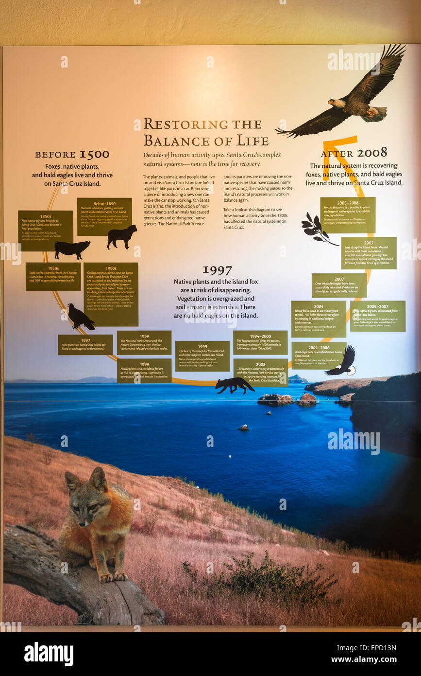 Interpretive display at the visitor center, Santa Cruz Island, Channel ...