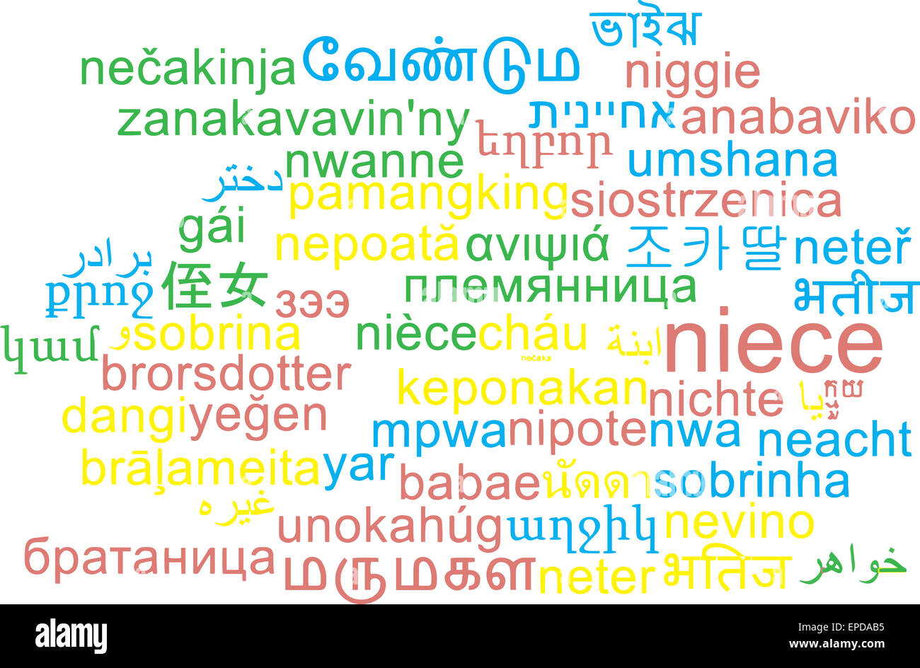 Background concept wordcloud multilanguage international many language ...