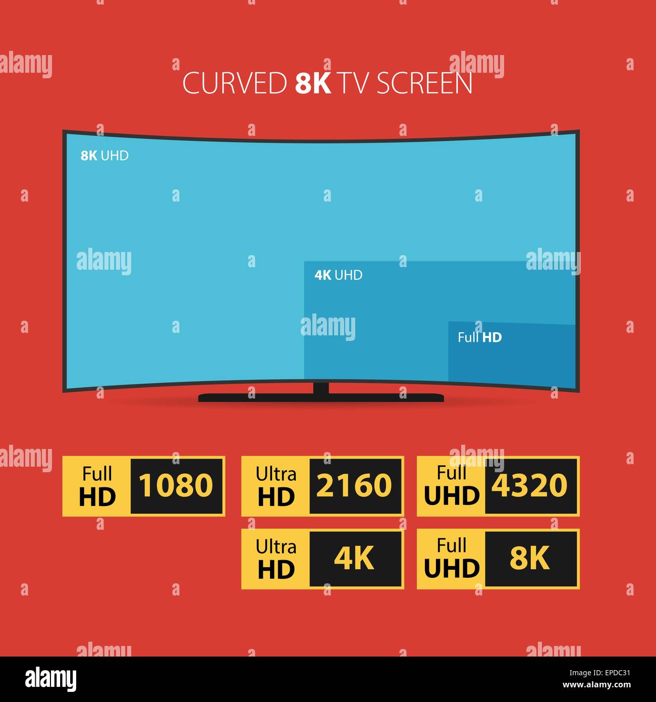 Curved 8K screen with set of HD stickers. Stock Vector