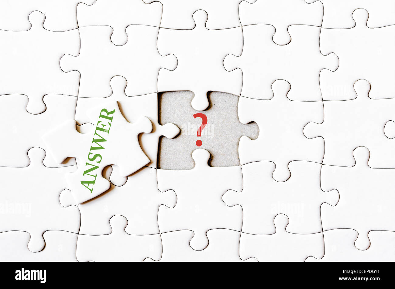 Missing jigsaw puzzle piece with word ANSWER, covering question mark