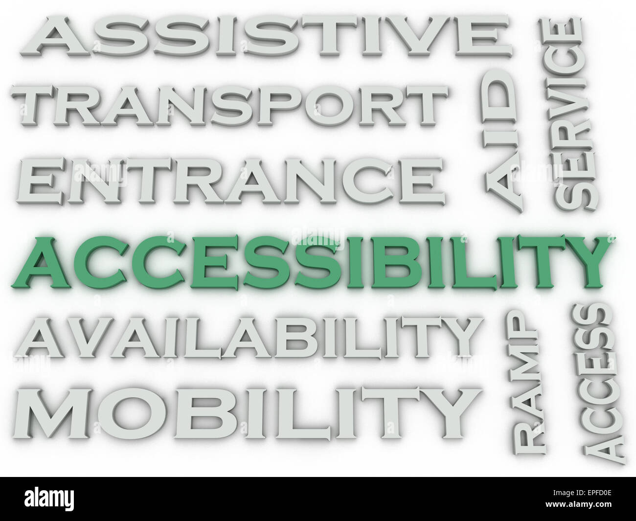 3d image Accessibility issues concept word cloud background Stock Photo