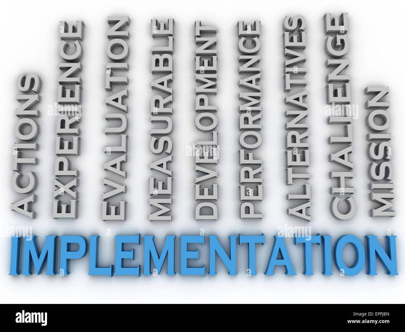 3d image Implementation  issues concept word cloud background Stock Photo