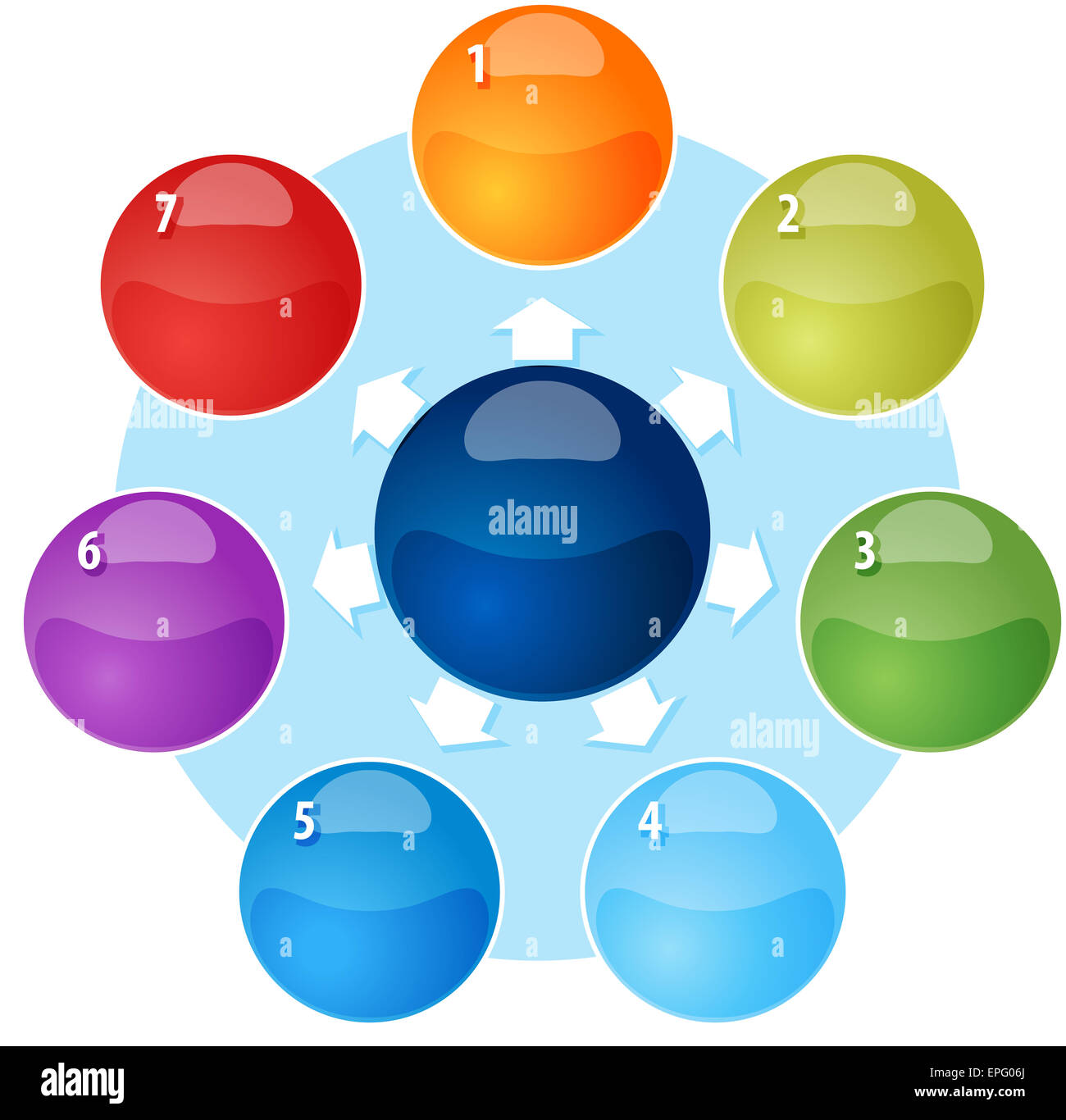 blank business strategy concept infographic diagram illustration of ...