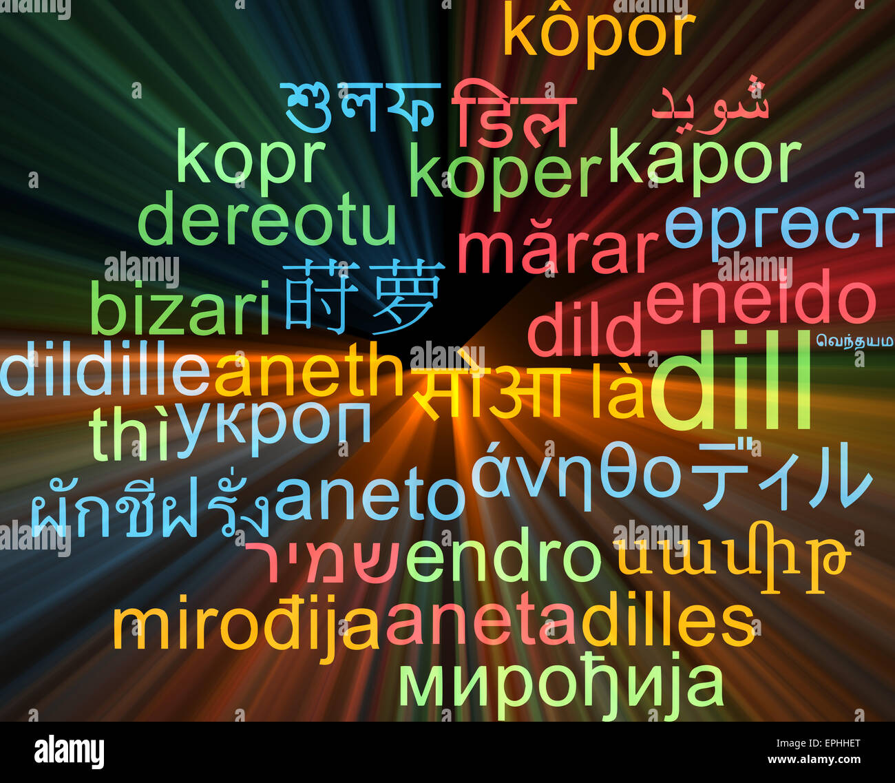Background concept wordcloud multilanguage international many language illustration of dill