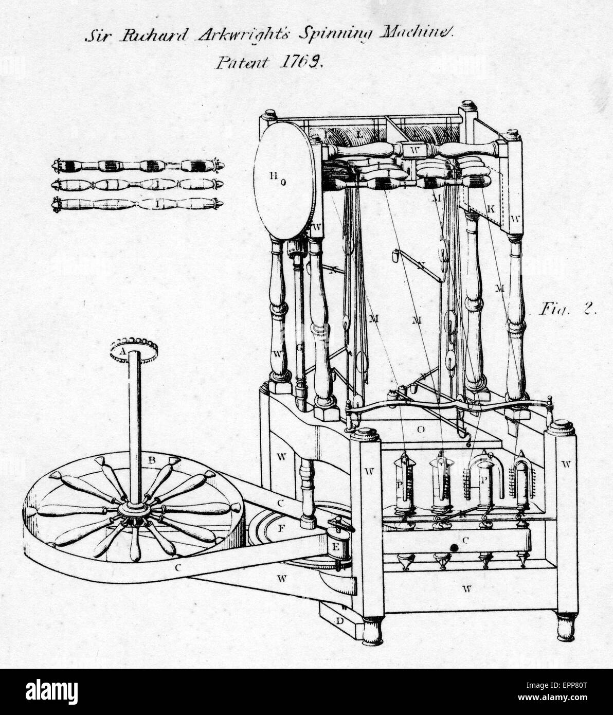 RICHARD ARKWRIGHT (1732-1792) Patent diagram  for his Spinning Machine in 1769 Stock Photo