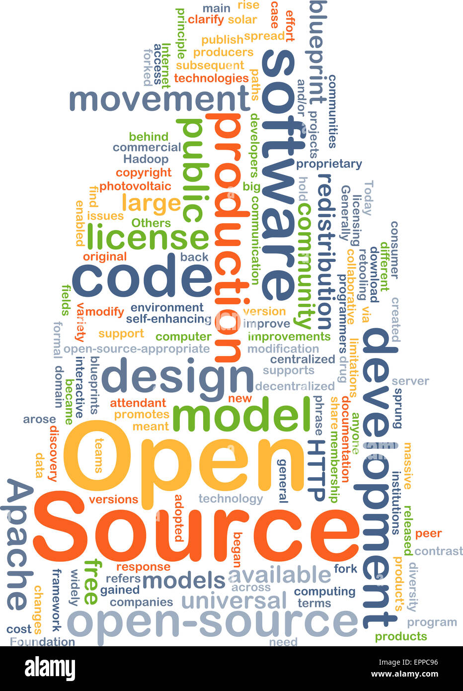 Background concept wordcloud illustration of open source Stock Photo ...