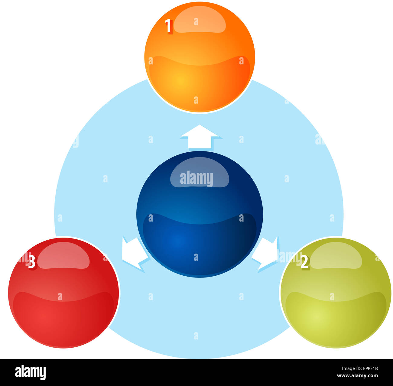 blank business strategy concept infographic diagram illustration of ...