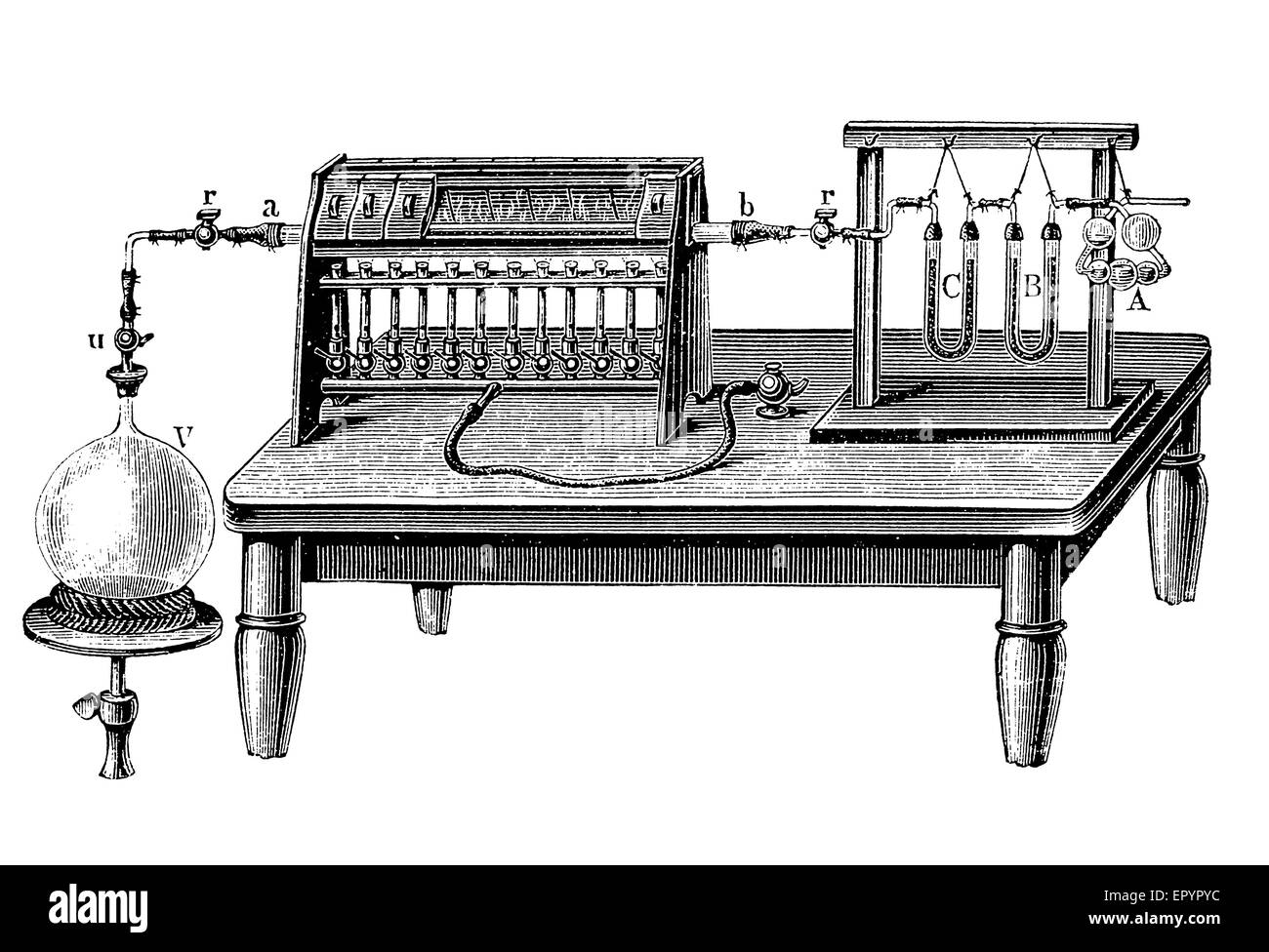 Vintage chemistry engraving, the first decomposition of water into hydrogen and oxygen, by electrolysis, was done in 1800 by English chemist William Nicholson. In 1805, Joseph Louis Gay-Lussac and Alexander von Humboldt showed that water is composed of two parts hydrogen and one part oxygen. Stock Photo