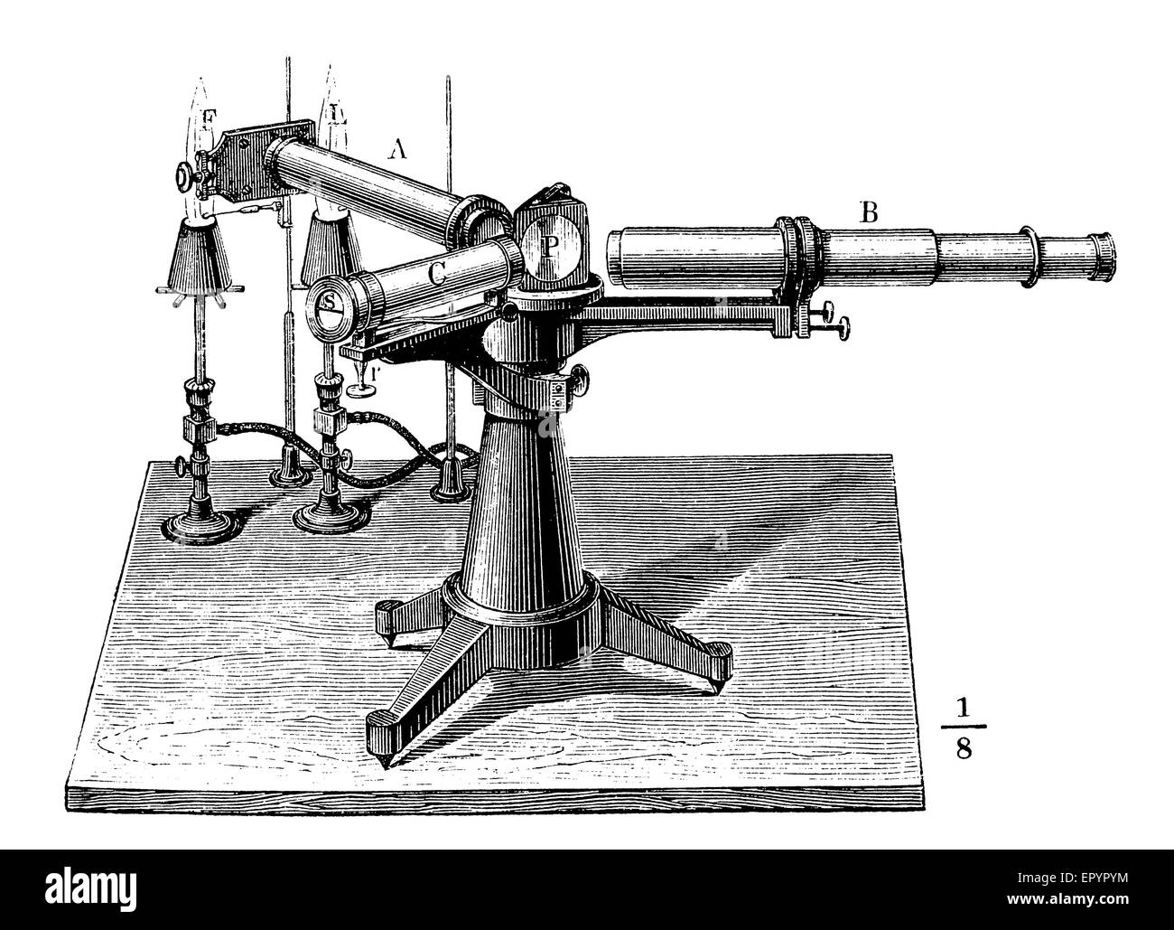 Vintage engraving, optical spectrometer or spectroscope is an instrument used in spectroscopy for producing spectral lines and measuring their wavelengths and intensities. Joseph von Fraunhofer developed the first modern spectroscope, Gustav Robert Kirchhoff and Robert Bunsen discovered the application of spectroscopes to chemical analysis. Stock Photo