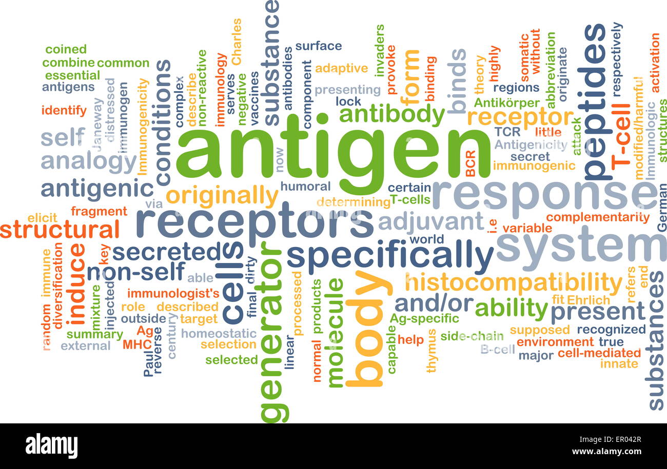 Background concept wordcloud illustration of antigen Stock Photo Alamy
