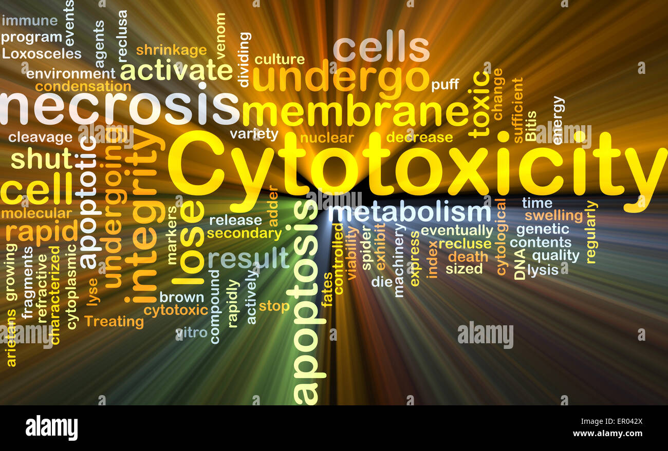 Background concept wordcloud illustration of cytotoxicity glowing light Stock Photo