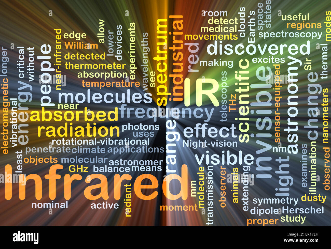Background concept wordcloud illustration of infrared IR glowing light Stock Photo