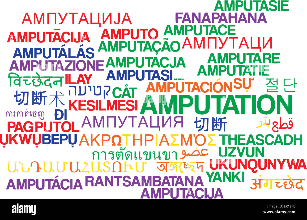 Background concept wordcloud multilanguage international many language illustration of amputation Stock Photo