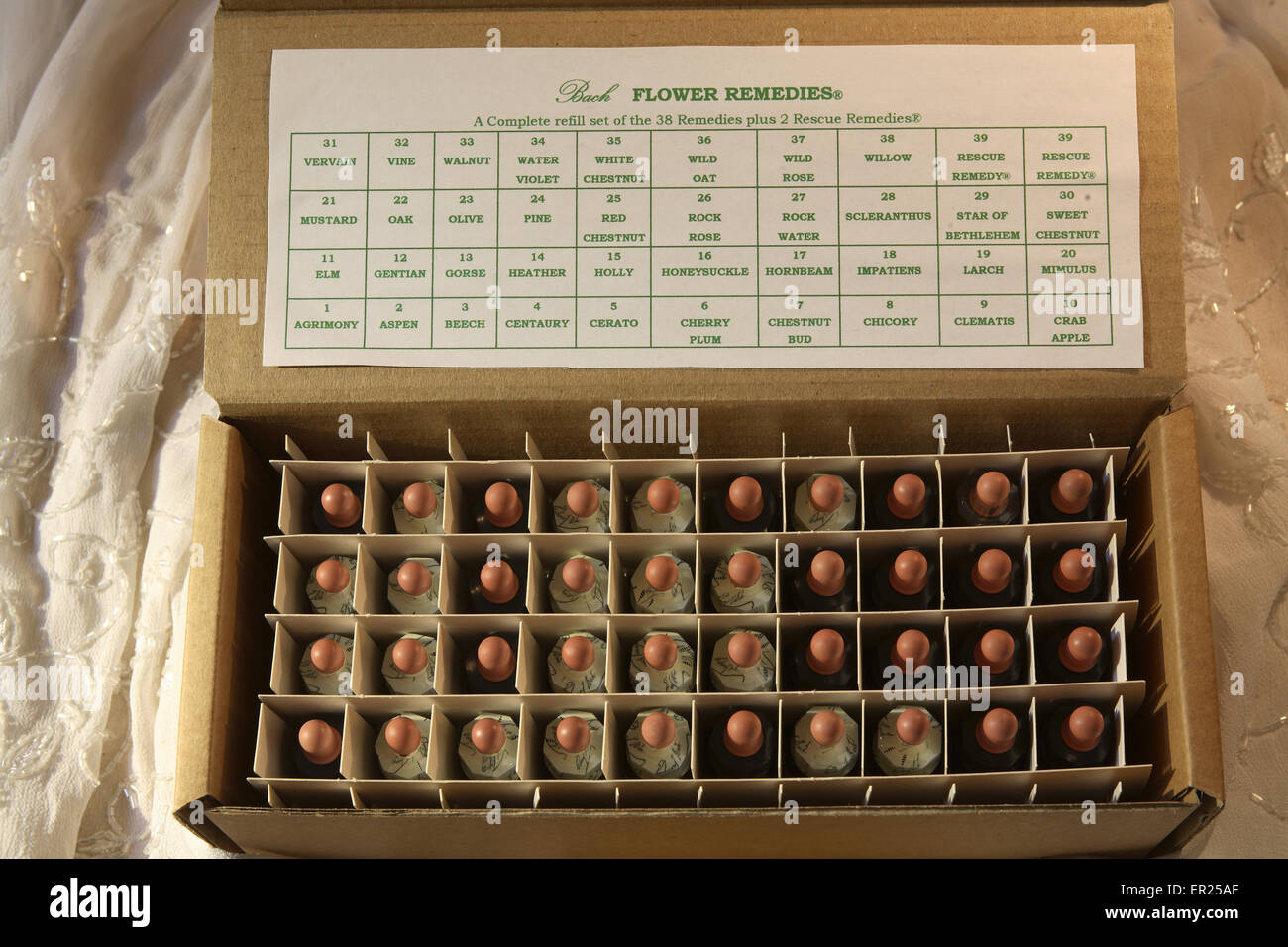 Satz set hires stock photography and images Alamy