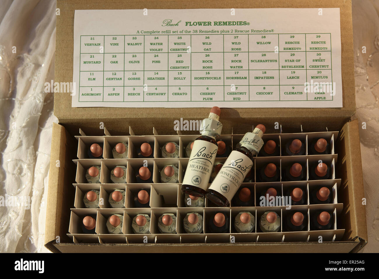 Stockbottles hires stock photography and images Alamy