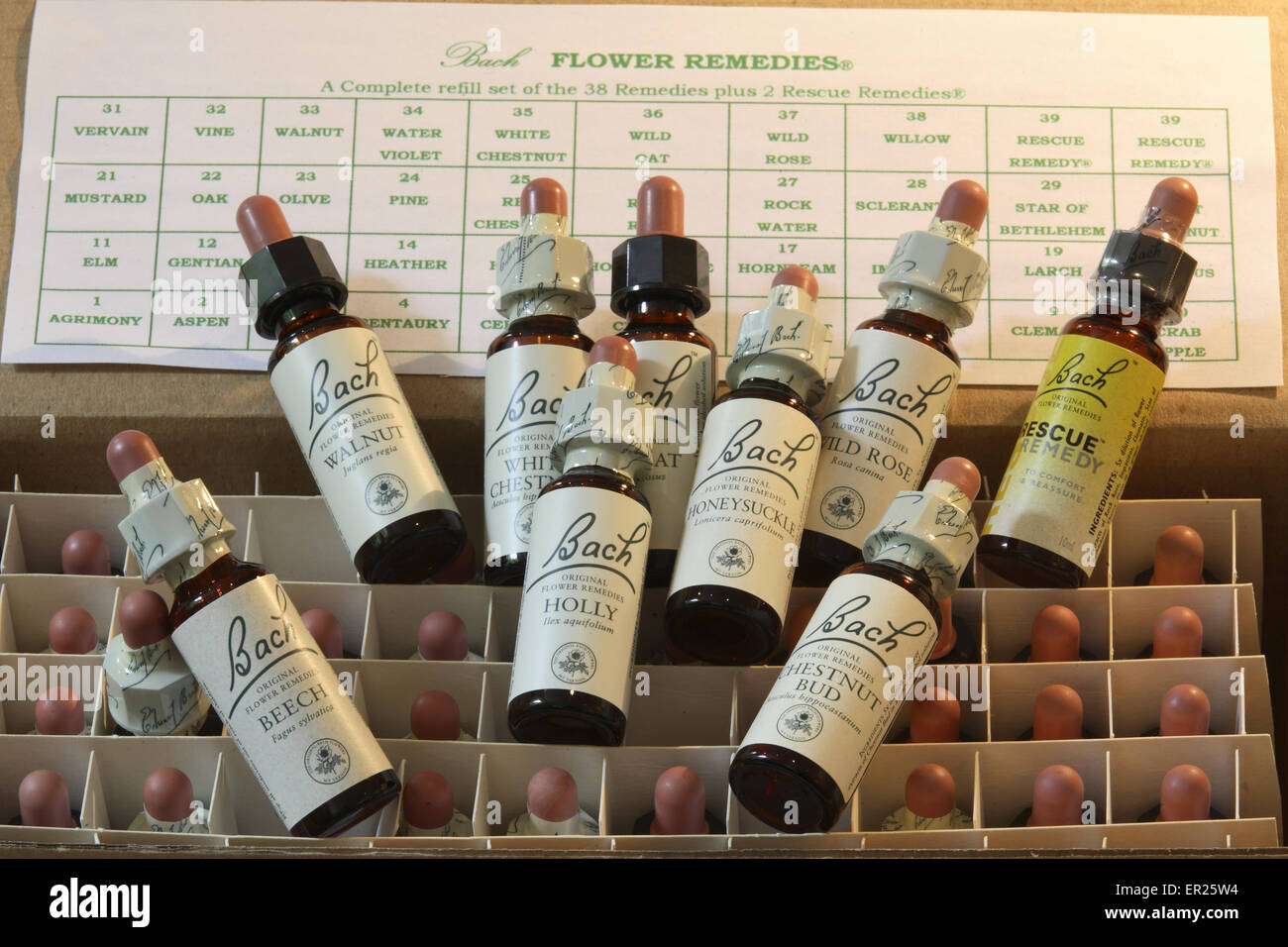 Satz set hires stock photography and images Alamy