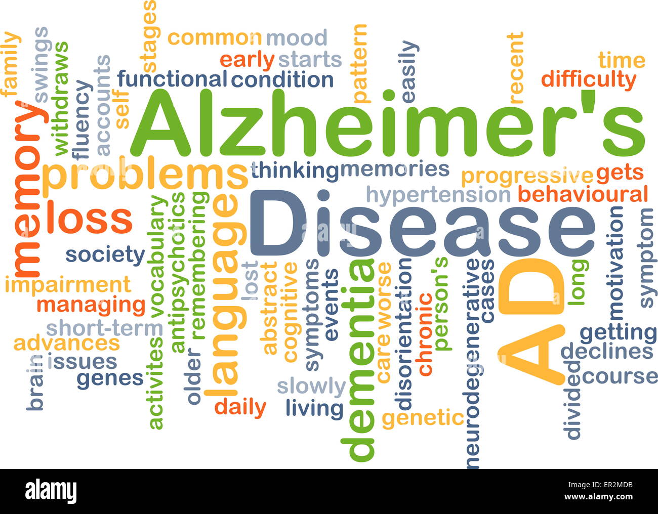 Background concept wordcloud illustration of Alzheimer’s disease Stock Photo