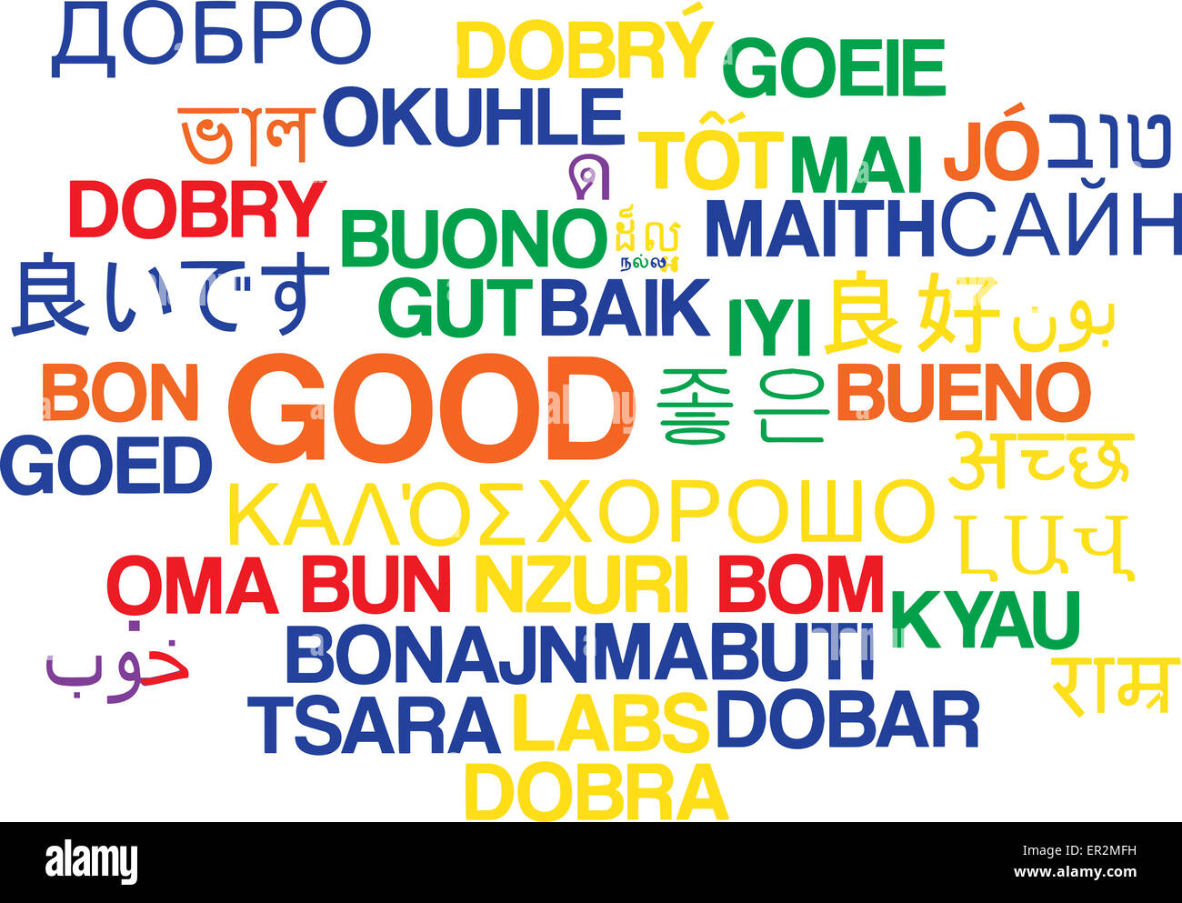 Background concept wordcloud multilanguage international many language