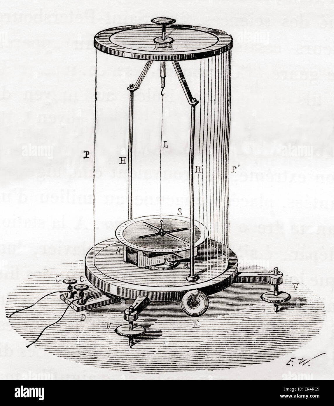 An early galvanometer, a type of ammeter, a measuring instrument used to measure the electric current in a circuit. Stock Photo