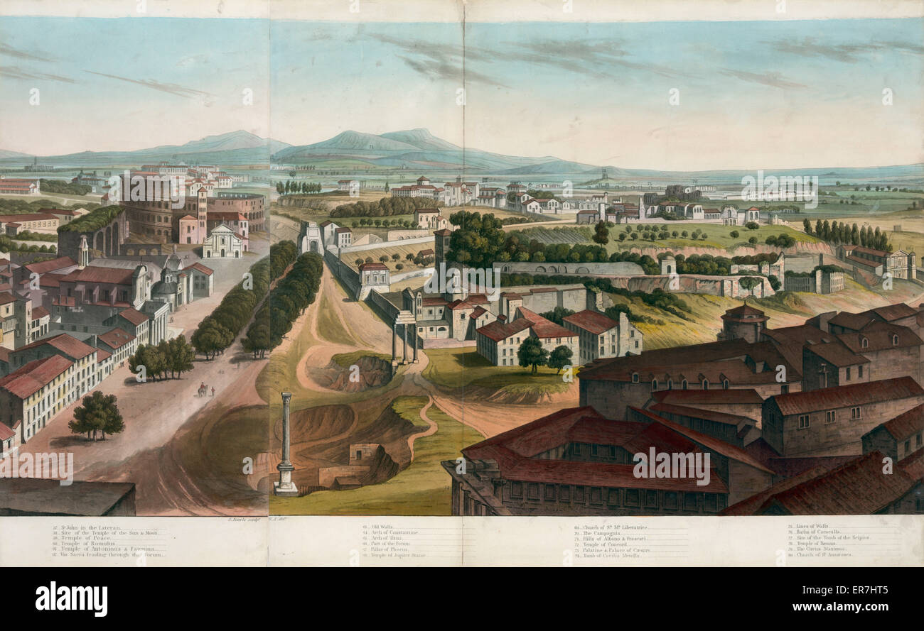 View of Rome, including So. Carlo, Palace of the Vatican, Museum of the Capitol, College of Jesuits, etc. Stock Photo