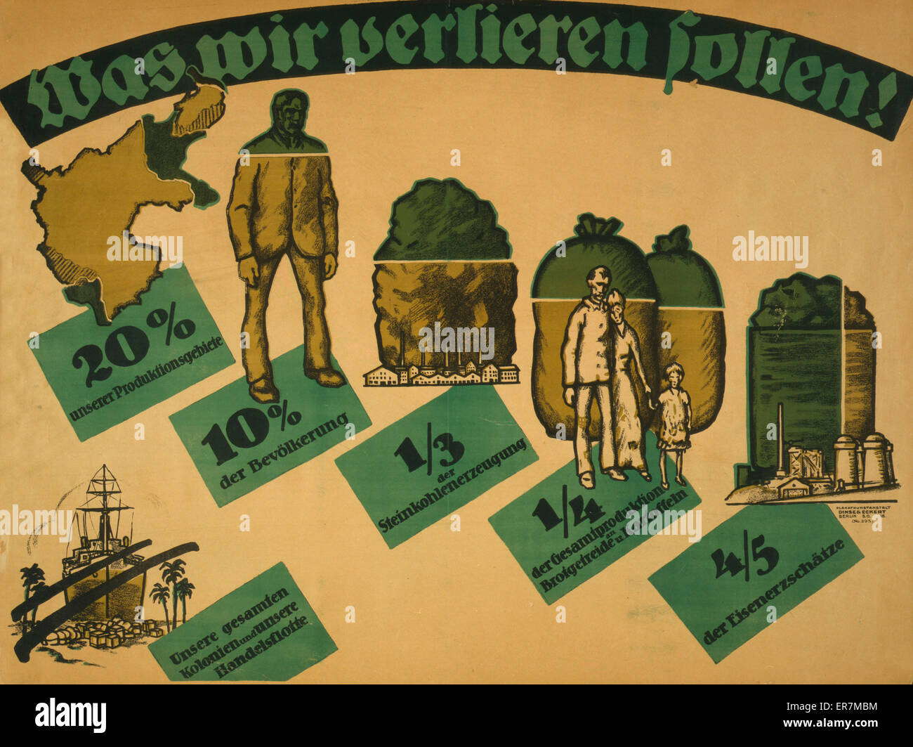 Was wir verlieren sollen!. Poster shows a picture graph of what Germany will lose if Silesia becomes part of Poland, including land mass, population, coal production, grain and potato production, steel production, all colonies and the merchant marine. Tex Stock Photo