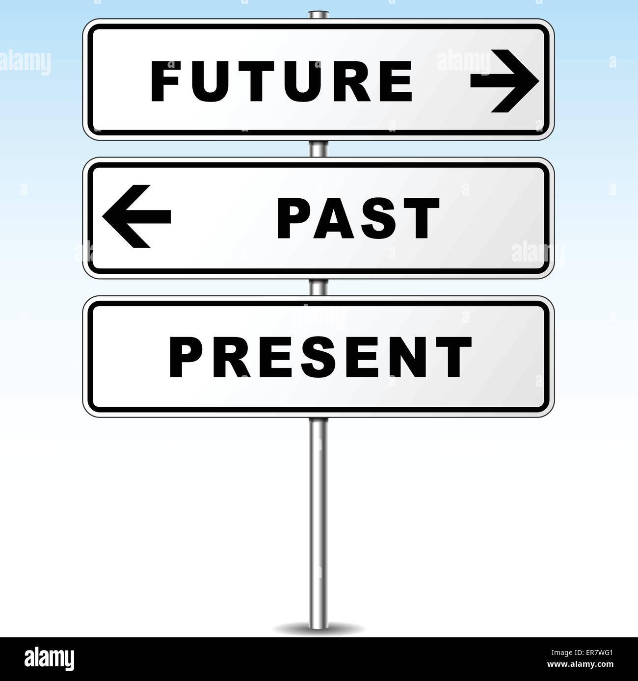 Vector illustration of future and past direction signpost Stock Vector