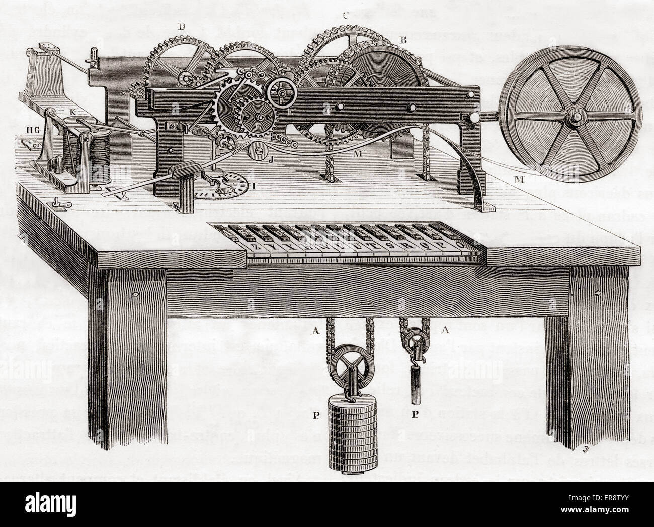 A David Edward Hughes, 1831 –1900, telegraphic printing machine. Stock Photo