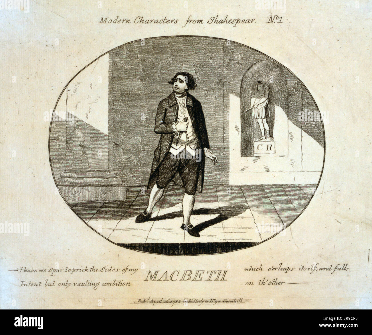 Modern characters from Shakespeare. Macbeth Stock Photo Alamy