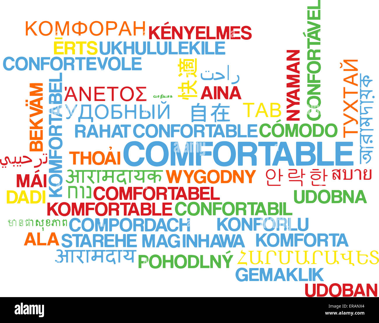 Poste Multilanguage Background concept wordcloud multilanguage international many language ...