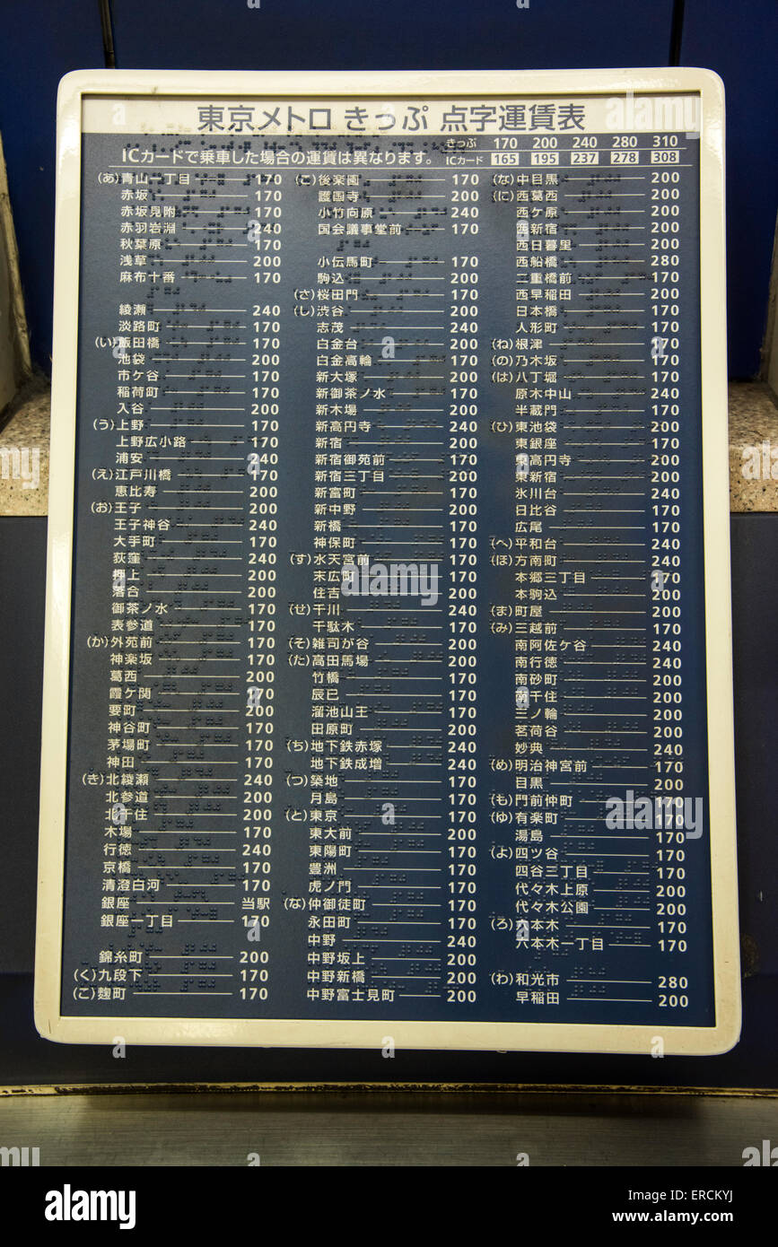 Fare Table For Tokyo Metro Tickets Hi Res Stock Photography And Images Alamy Fare Table For Tokyo Metro Tickets Hi Res Stock Photography And Images Alamy