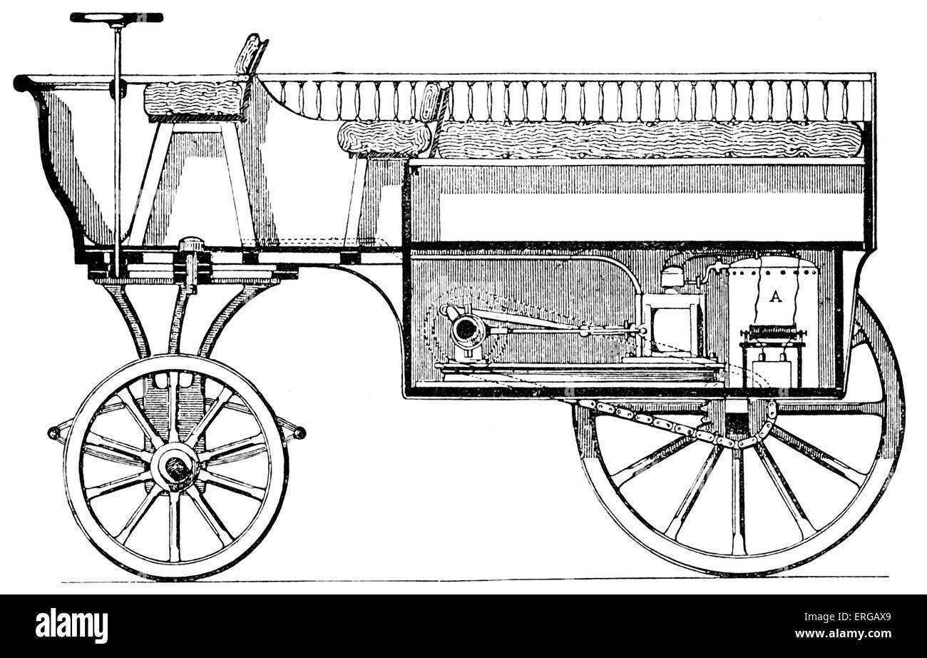 First motor car fuelled with gas and petrol, designed by Lenoir 1860-3. Jean Joseph Étienne Lenoir (12 January 1822 - 4 August Stock Photo