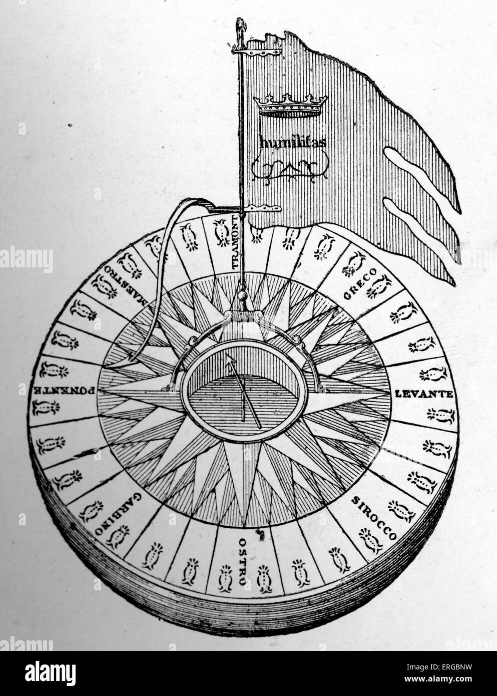 Compass - 16th century Stock Photo