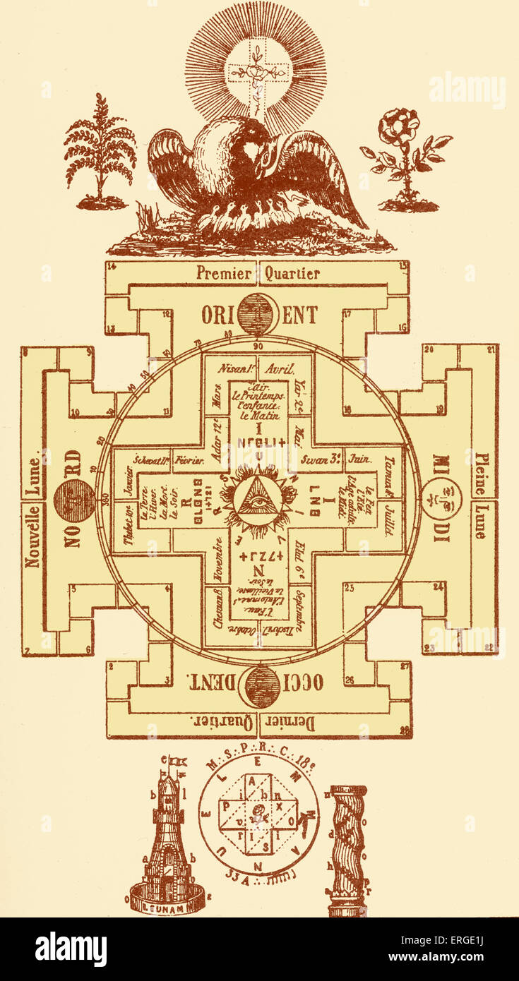 The Philosophical Cross, or plan of the Third Temple -  from illustration by  Eliphas Lévi, published in his work 'The History Stock Photo
