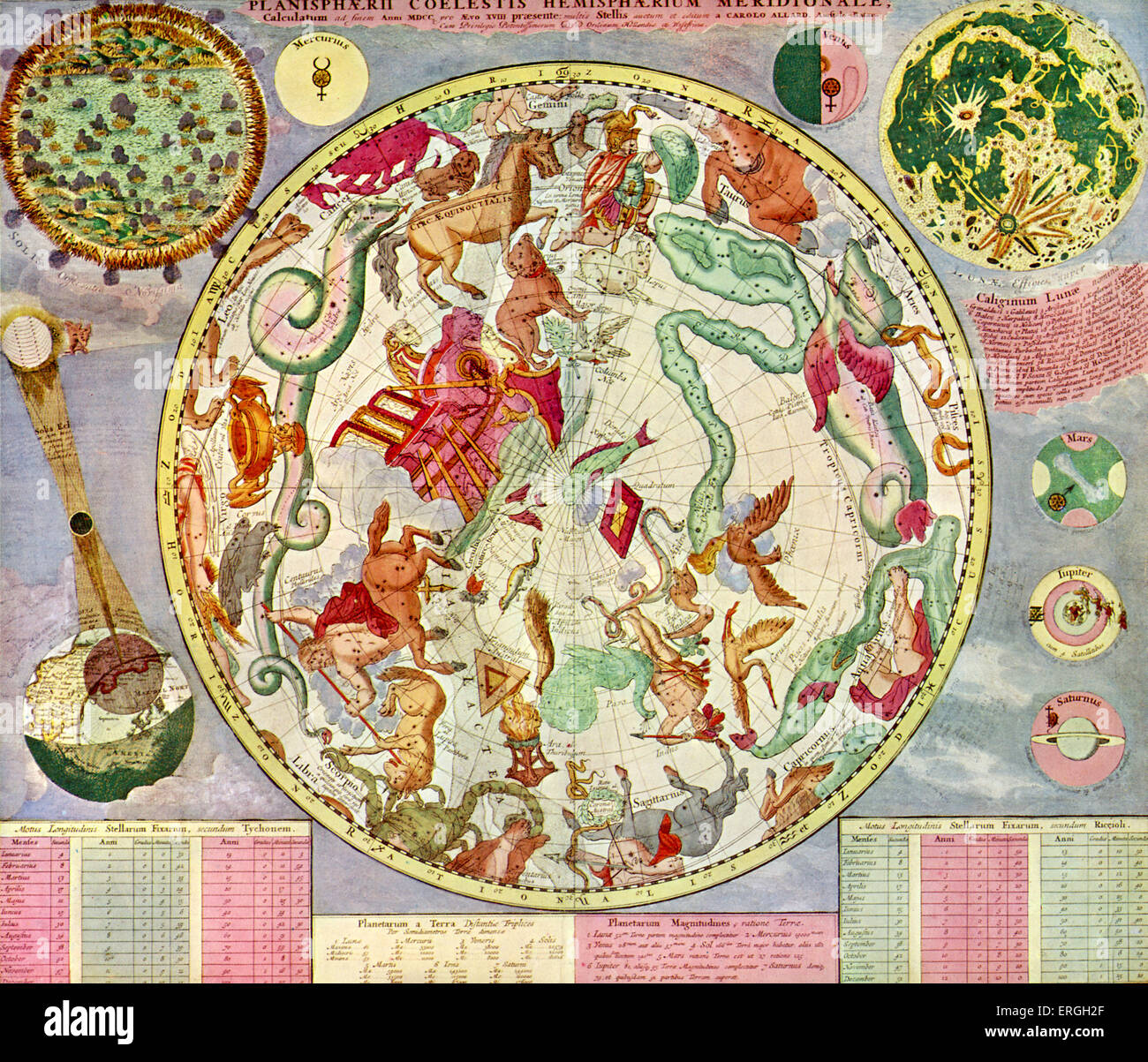 Star Chart made and published by C. Allard, Amsterdam: 'Star Chart for the Southern Hemisphere for the End of the Year 1700'. Stock Photo