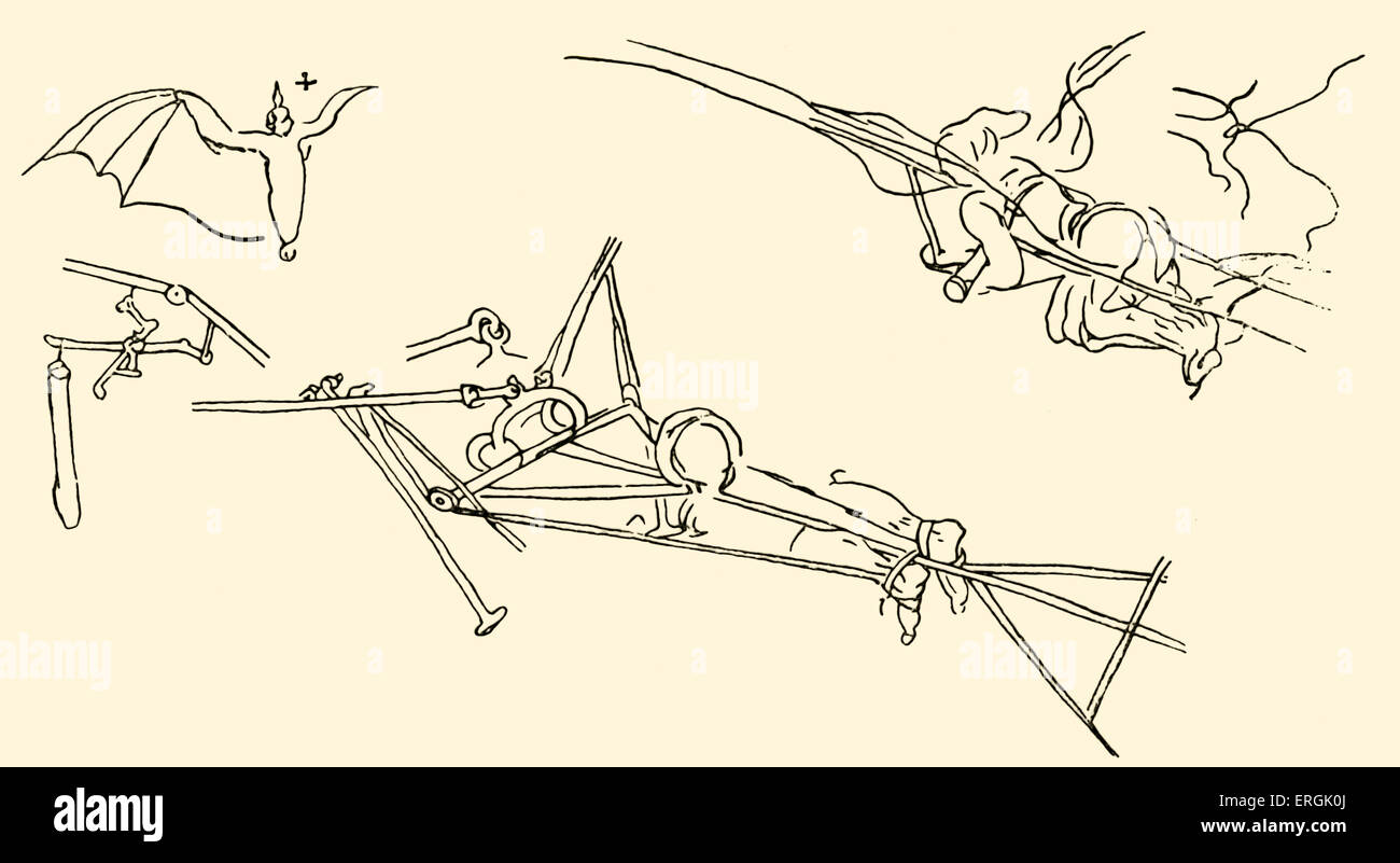 Flying Machines - from drawing by Leonardo da Vinci (French title: L'Homme volant/ Flying Man). LDV: Italian polymath (painter, architect, musician, scientist, mathematician) 15 April 1452 – May 1519 Stock Photo