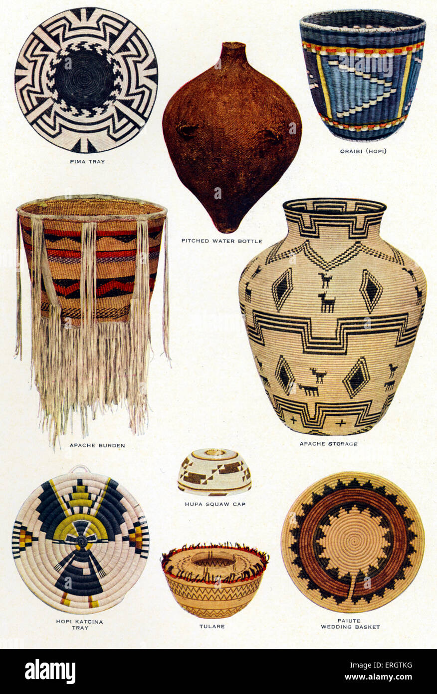 Native American basketry. A selection of hand - made baskets and trays, decorated using native dyes, feathers, beads, and bone. Pueblo Indian. American Indians. Pima Tray, pitched water bottle, oraibi (hopi), apache burden, apache storage, hupa squaw cap, hopi katcina, tulare, paiute wedding basket. Artist unknown. Stock Photo