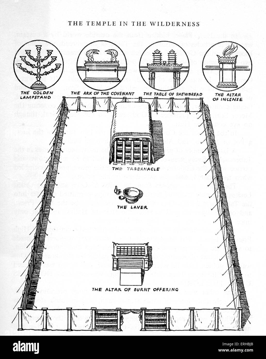 diagram of tabernacle - RohannaFyffe