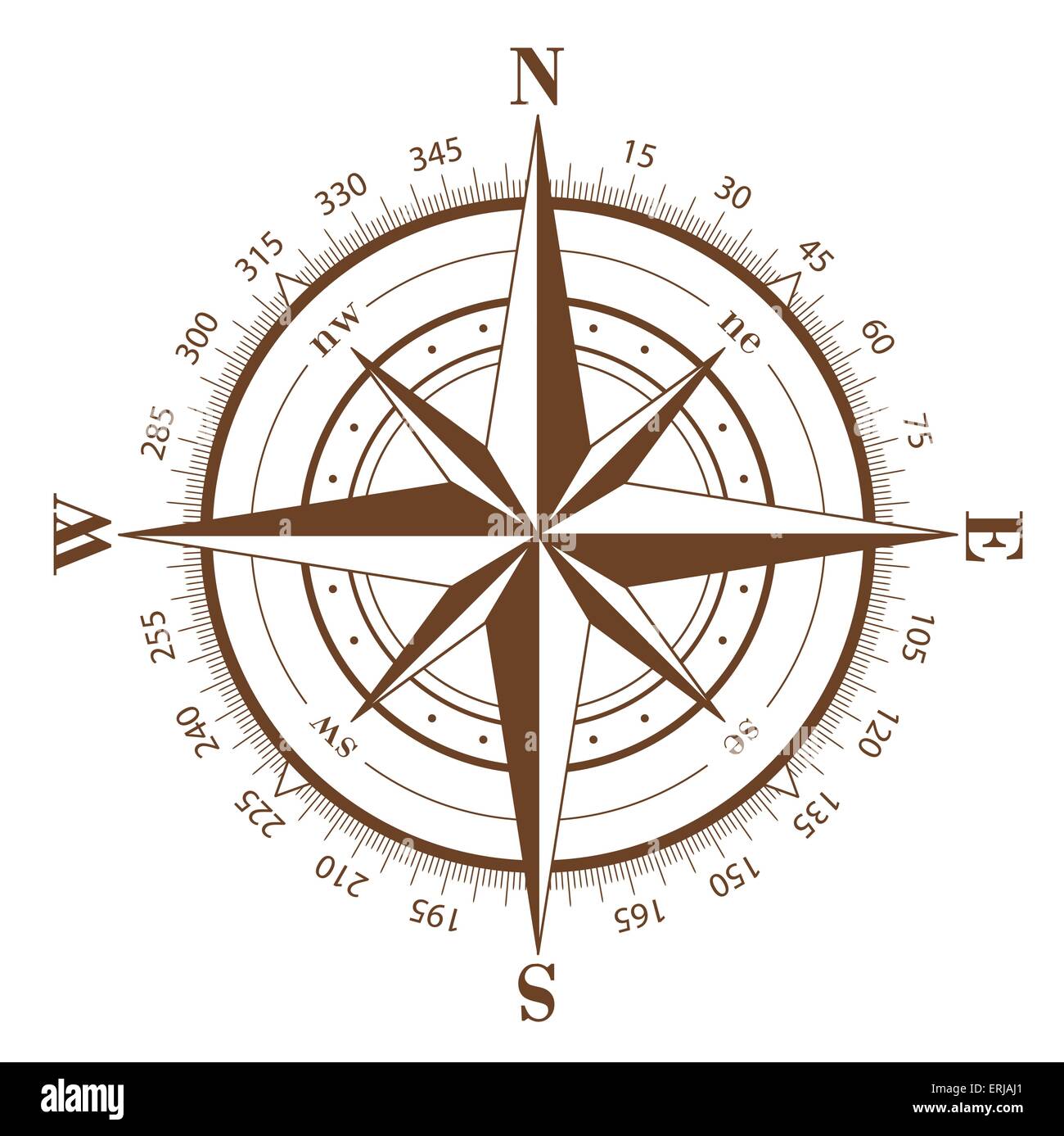 Intricate Compass Rose