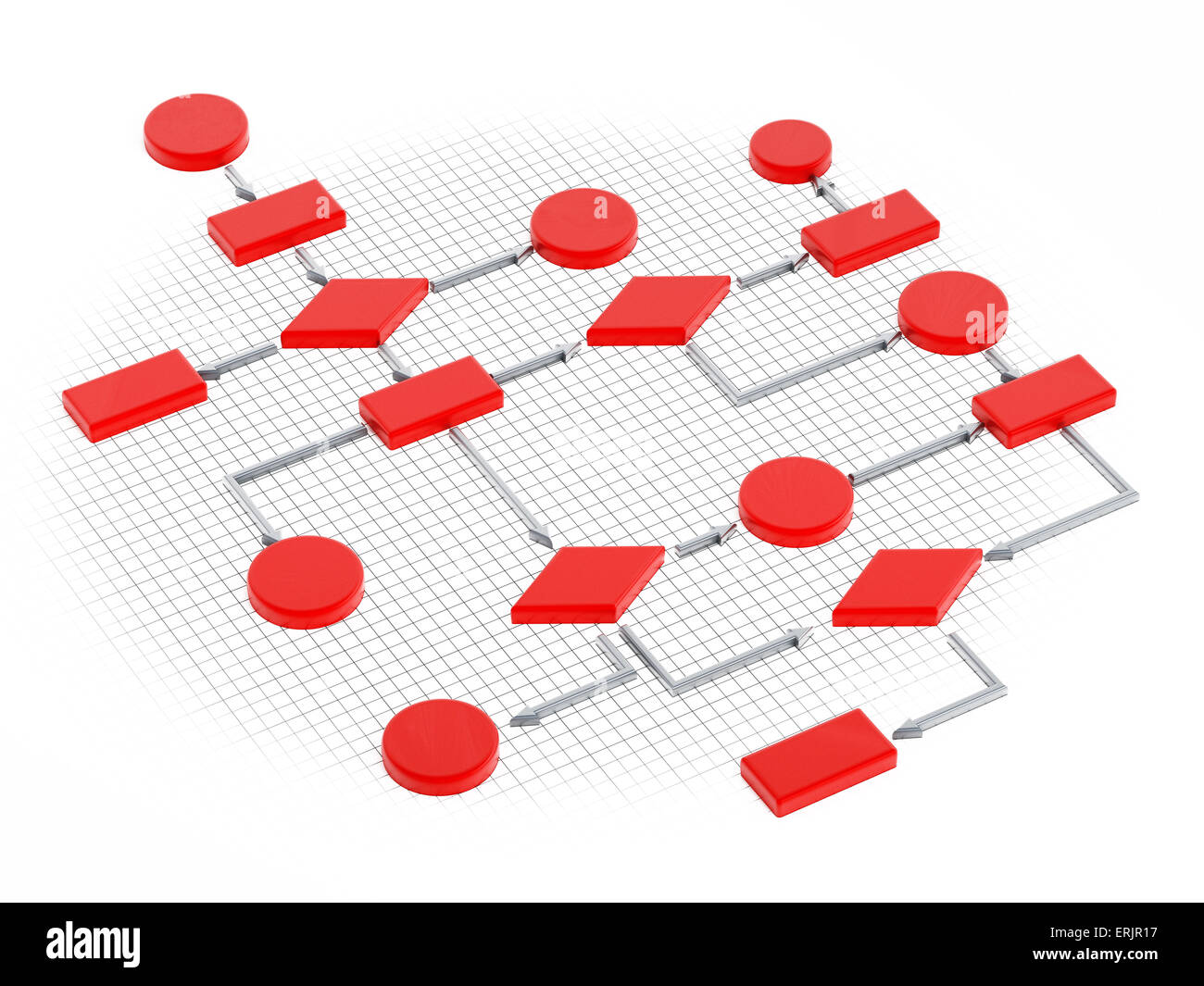 Flow chart isolated on white background Stock Photo - Alamy