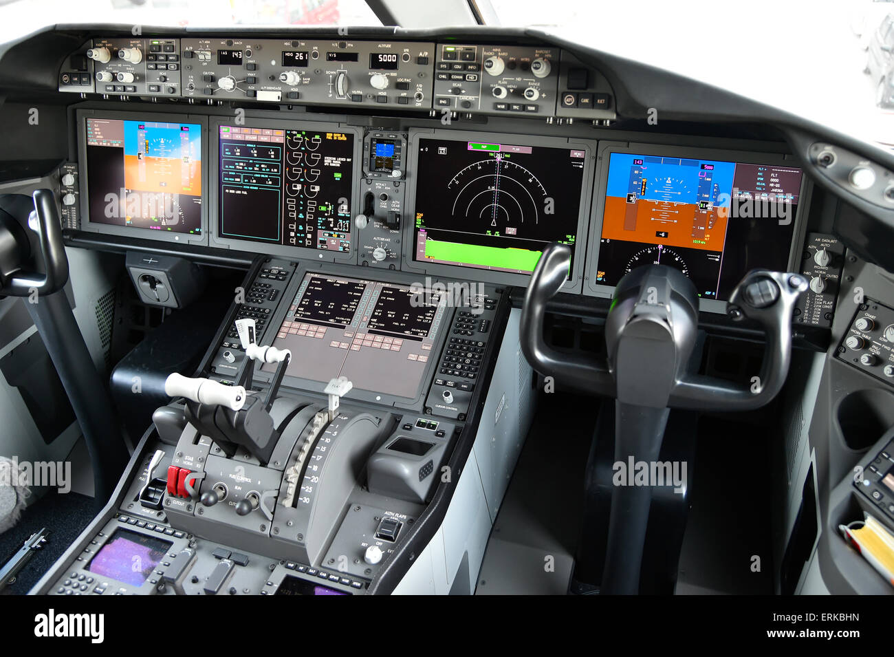 777 cockpit layout