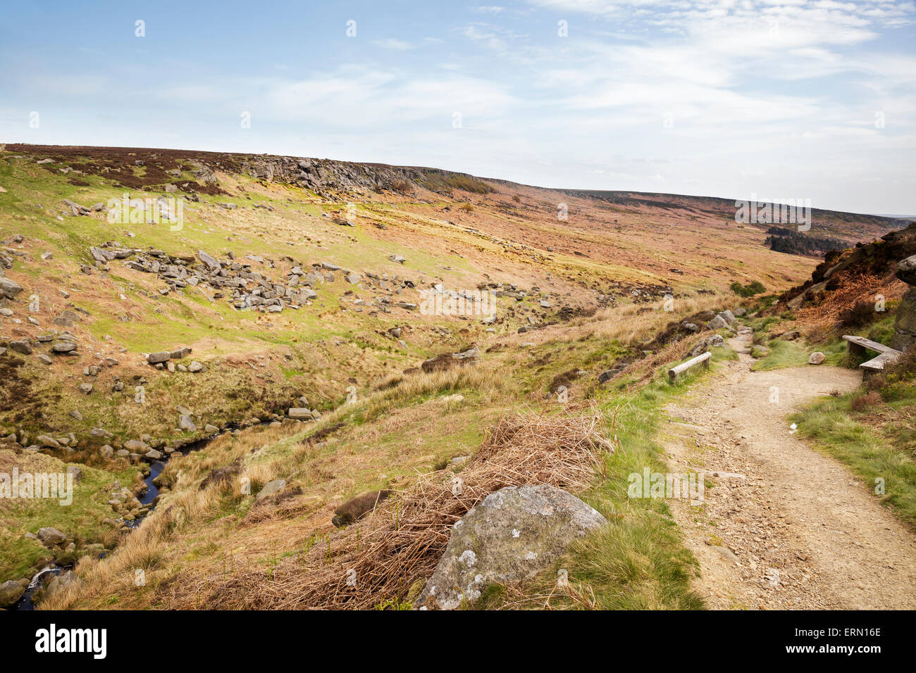 footpath on Hathersage Moor by Burbage Brook, with Burbage Rocks, Derbyshire, England Stock Photo