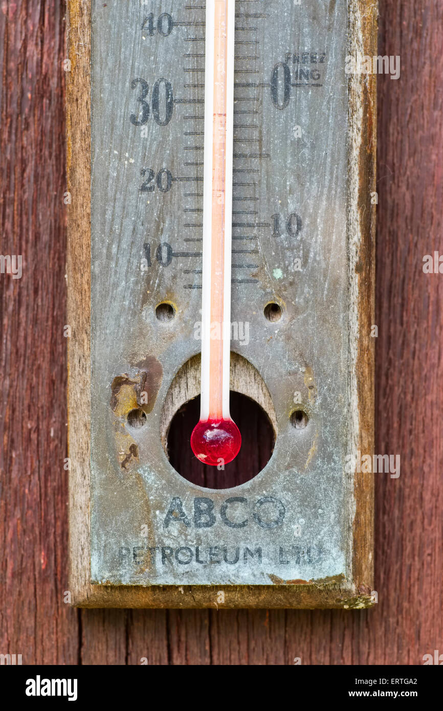 Vintage Soviet Thermometer Desktop. Thermometer USSR
